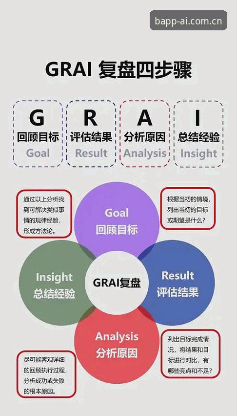 挪威1-0塞内加尔复盘教程：看一场比赛如何考验你手机里那款BAPP2026安卓版入口的稳定性